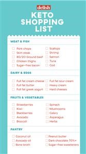 Basic Cheap Keto Meal Plan
